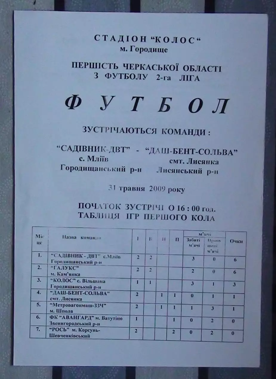 Садивнык Млиев - Даш-Бент Лысянка 2009