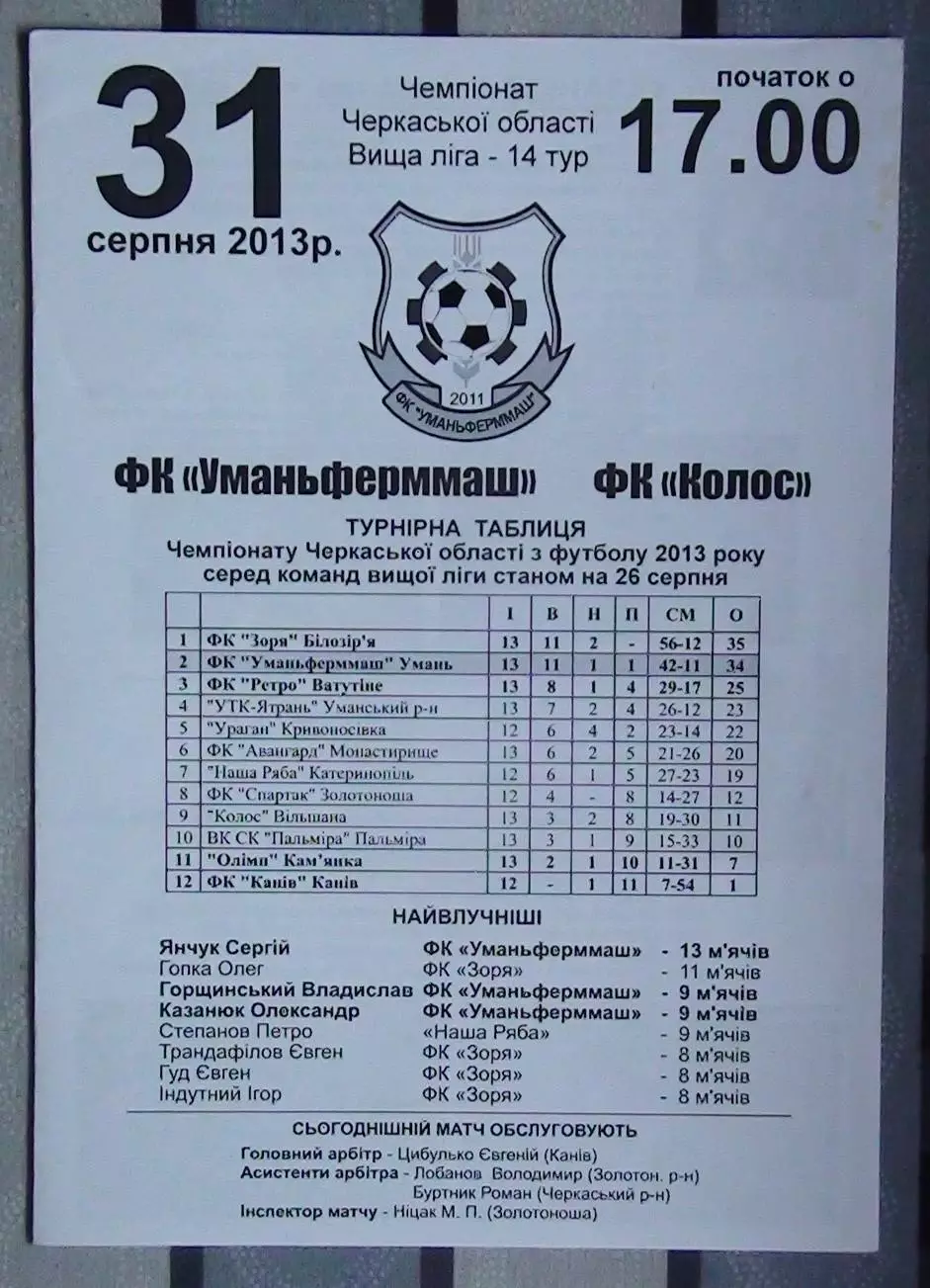 Уманьферммаш Умань - Колос Вильшана 2013