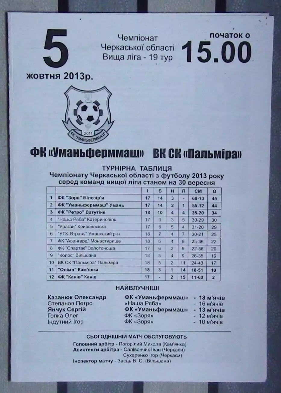 Уманьферммаш Умань - Пальмира, Золотоношский р-н 2013