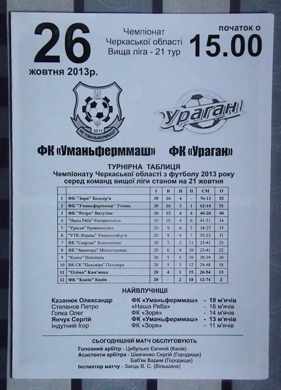 Уманьферммаш Умань - Ураган, Золотоношский р-н 2013
