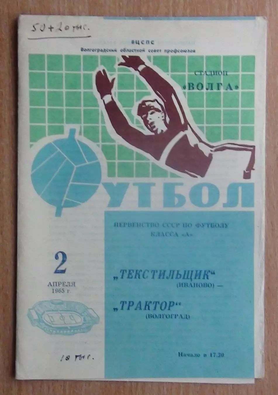 Трактор Волгоград - Текстильщик Иваново 1965