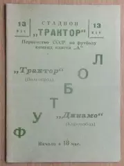 Трактор Волгоград - Динамо Кировабад 1966