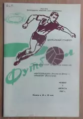 Трактор Волгоград - Ростсельмаш Ростов-на-Дону 1967
