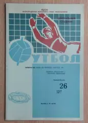 Трактор Волгоград - Ширак Ленинакан 1967