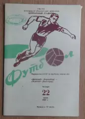 Трактор Волгоград - Динамо Кировабад 1967