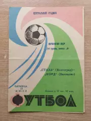 Сталь Волгоград - Корд Балаково 1971