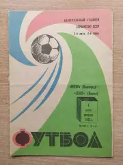 Ротор Волгоград - Зенит Ижевск 1975