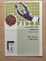 Ротор Волгоград - Сокол Саратов 1975