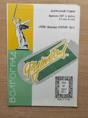Ротор Волгоград - Спартак Орёл 1977