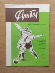 Ротор Волгоград - Памир Душанбе 1982