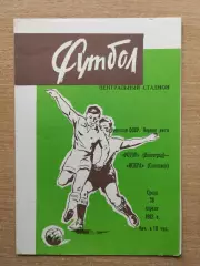 Ротор Волгоград - Искра Смоленск 1982