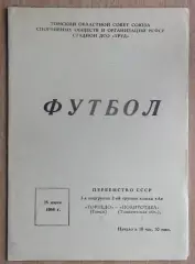 Торпедо Томск - Политотдел Ташкентская обл. 1966