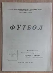 Торпедо Томск - Восток Усть-Каменогорск 1966
