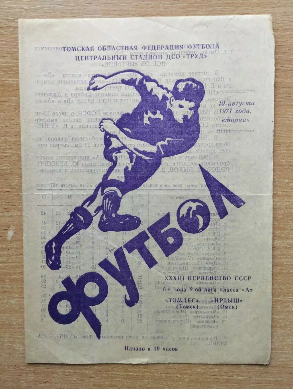 Томлес Томск - Иртыш Омск 1971