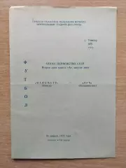 Манометр Томск - Луч Владивосток 1979