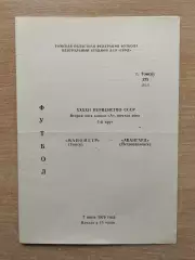 Манометр Томск - Авангард Петропавловск 1979