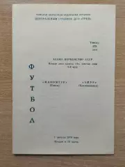 Манометр Томск - Амур Благовещенск 1979
