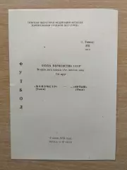Манометр Томск - Иртыш Омск 1979