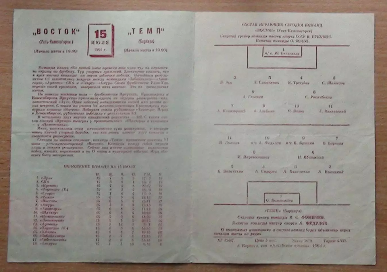 Темп Барнаул - Восток Усть-Каменогорск 1964 1