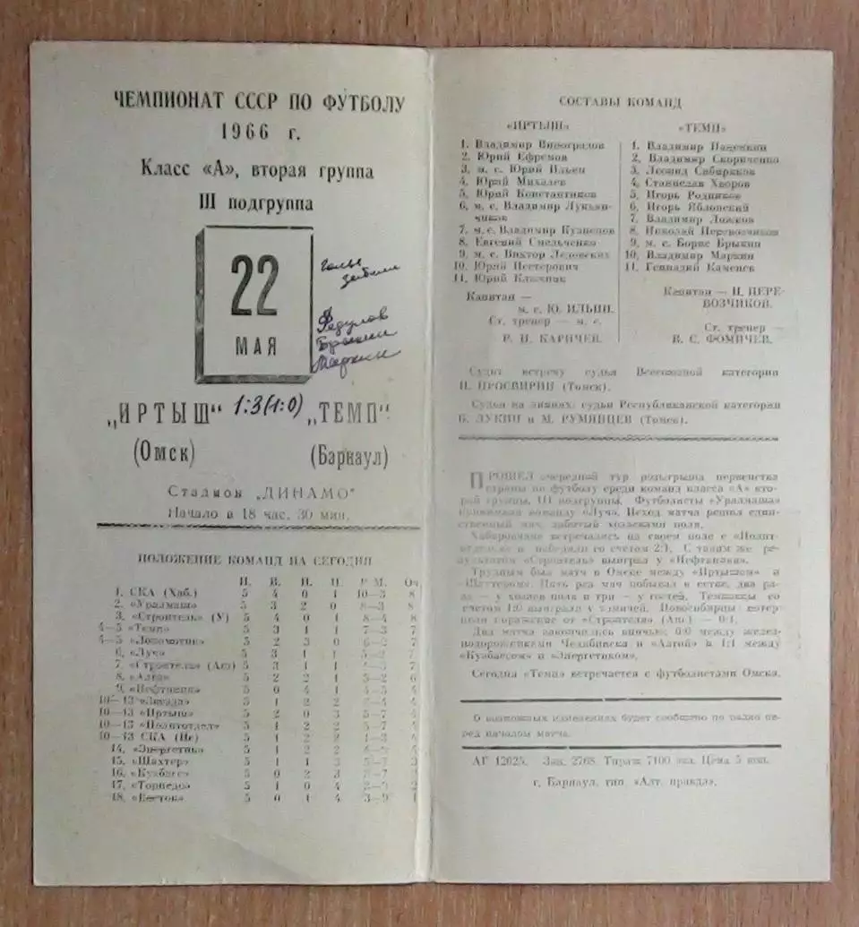Темп Барнаул - Иртыш Омск 1966 1