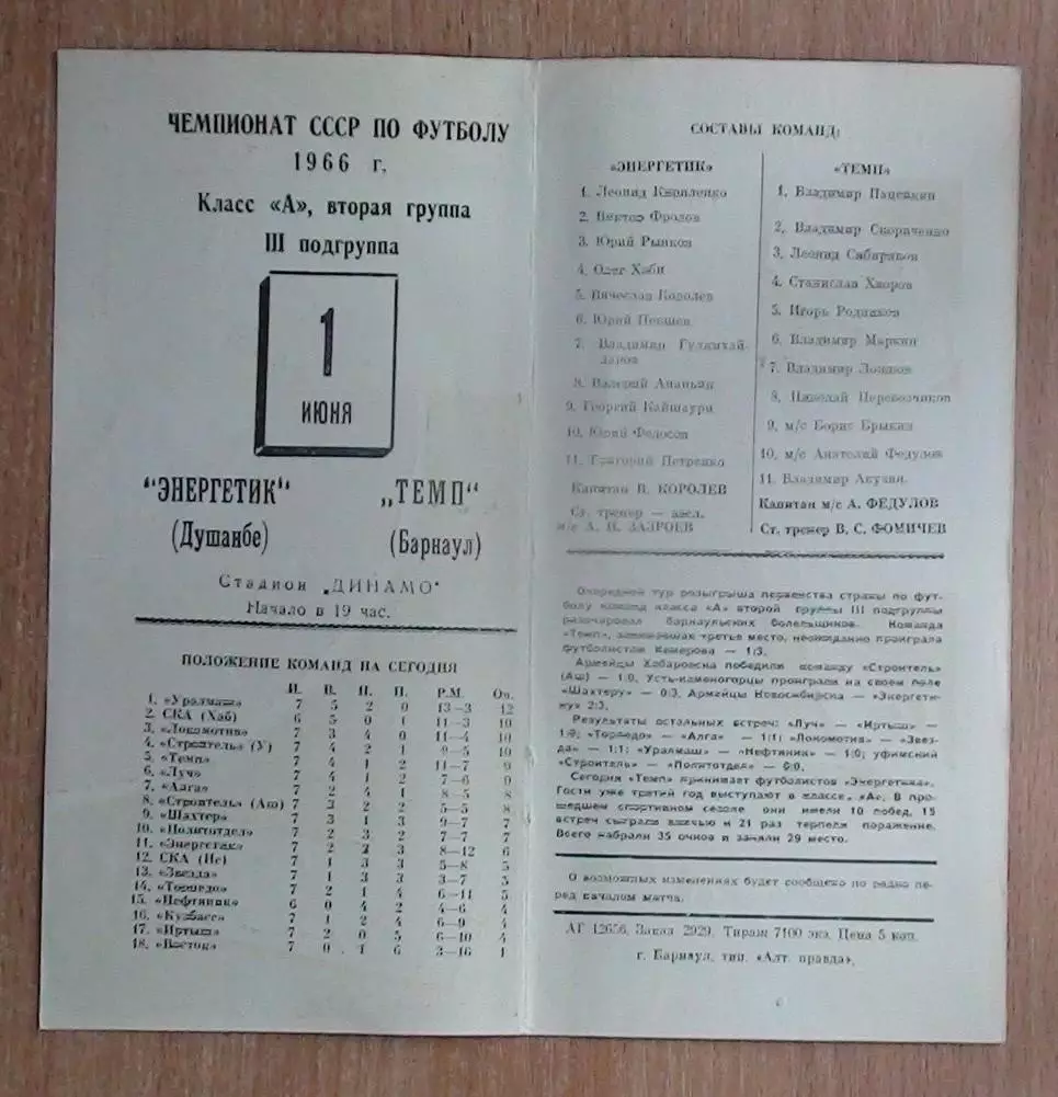 Темп Барнаул - Энергетик Душанбе 1966 1
