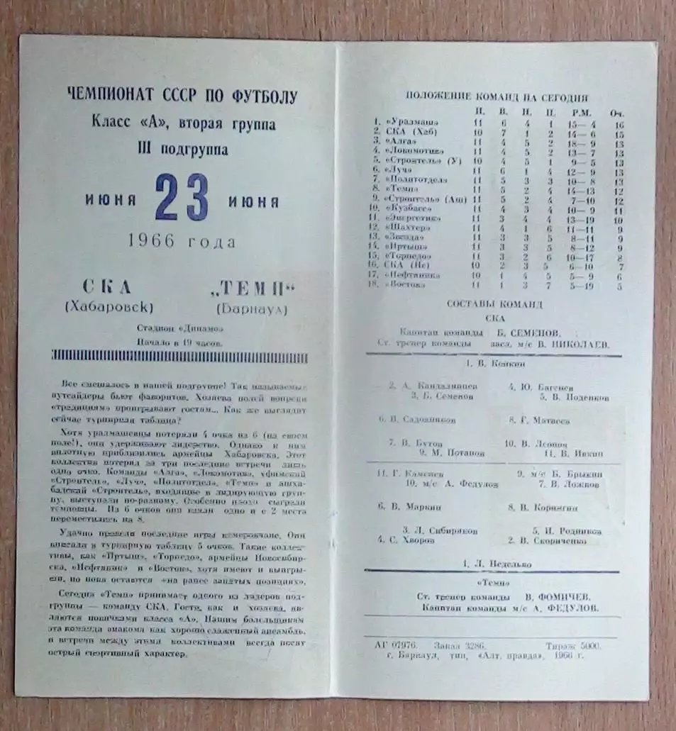 Темп Барнаул - СКА Хабаровск 1966 1