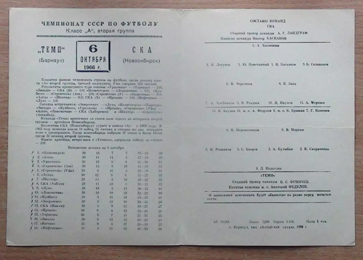 Темп Барнаул - СКА Новосибирск 1966 1
