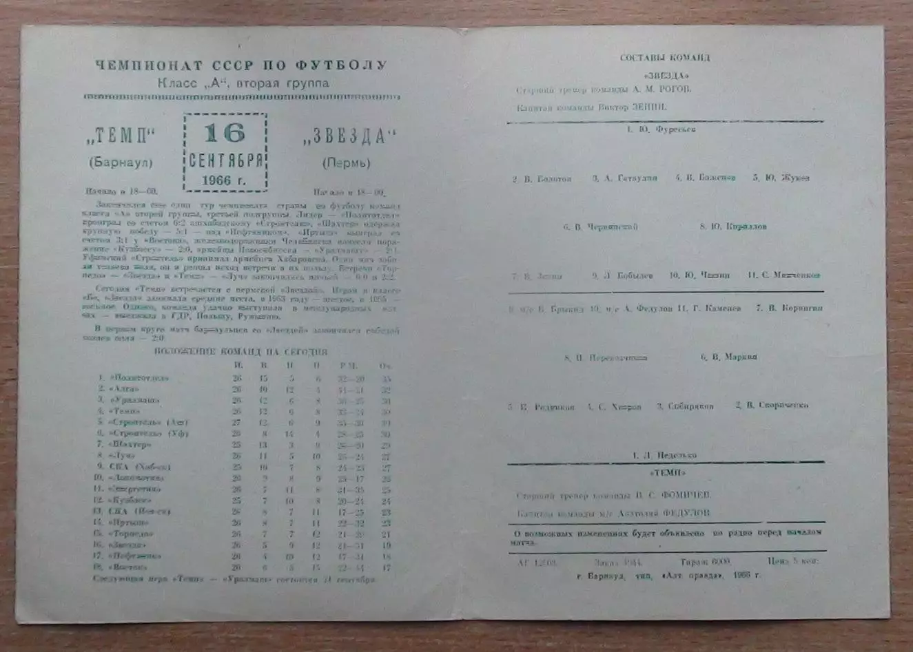 Темп Барнаул - Звезда Пермь 1966 1