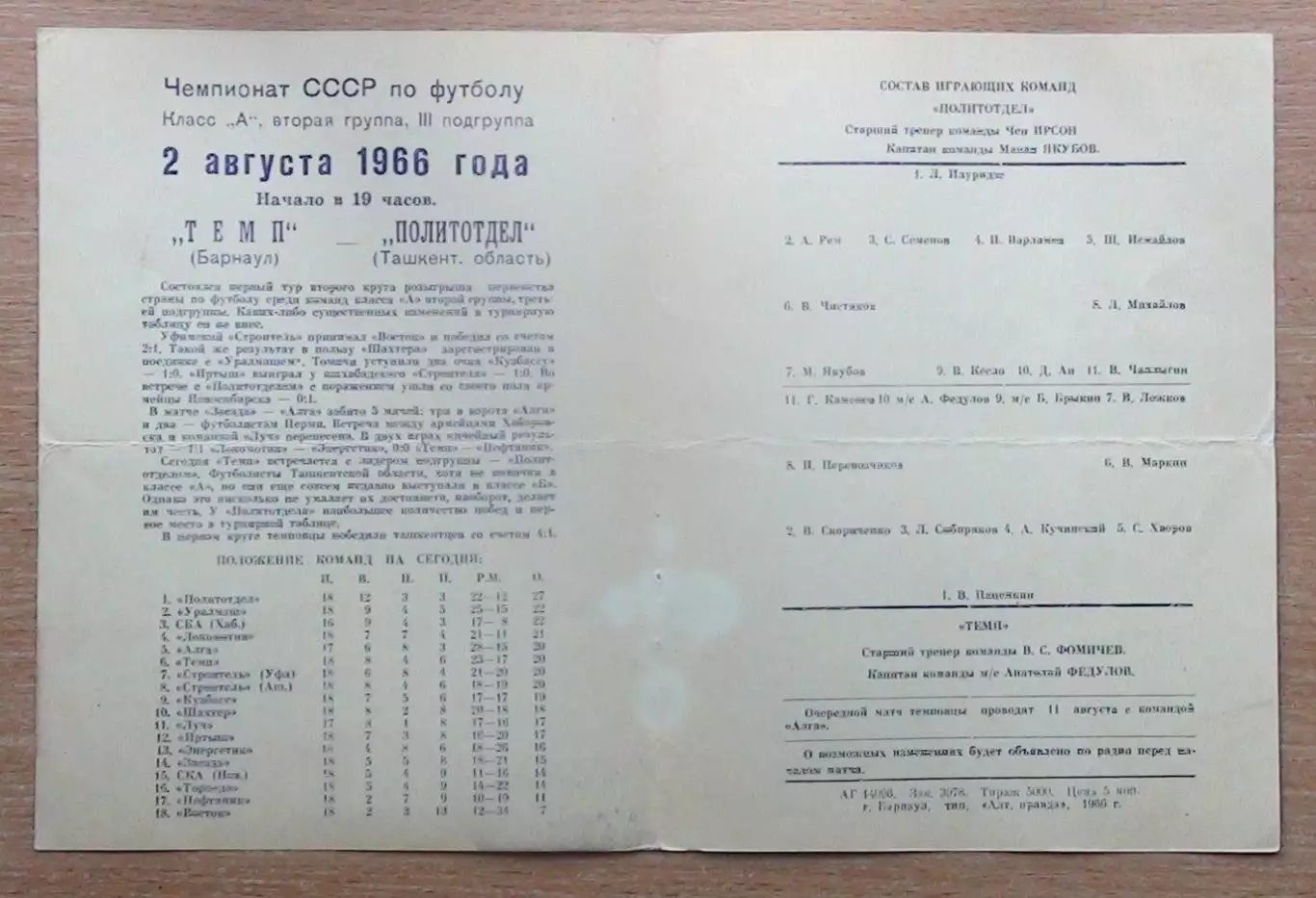 Темп Барнаул - Политотдел, Ташкентская обл. 1966, брак печати 1