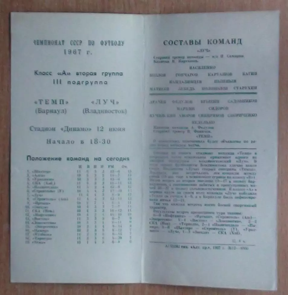 Темп Барнаул - Луч Владивосток 1967 1