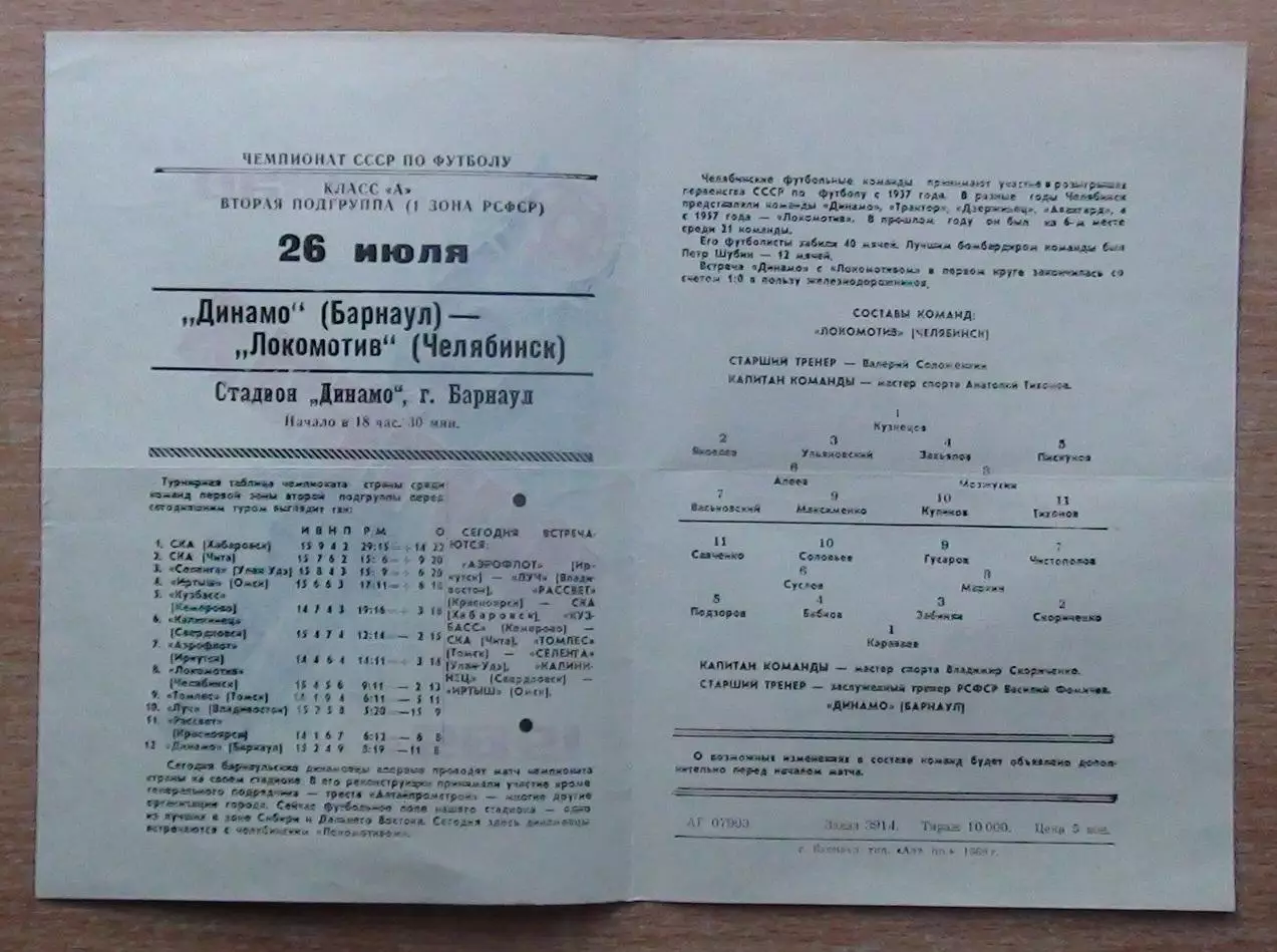 Динамо Барнаул - Локомотив Челябинск 1969 1