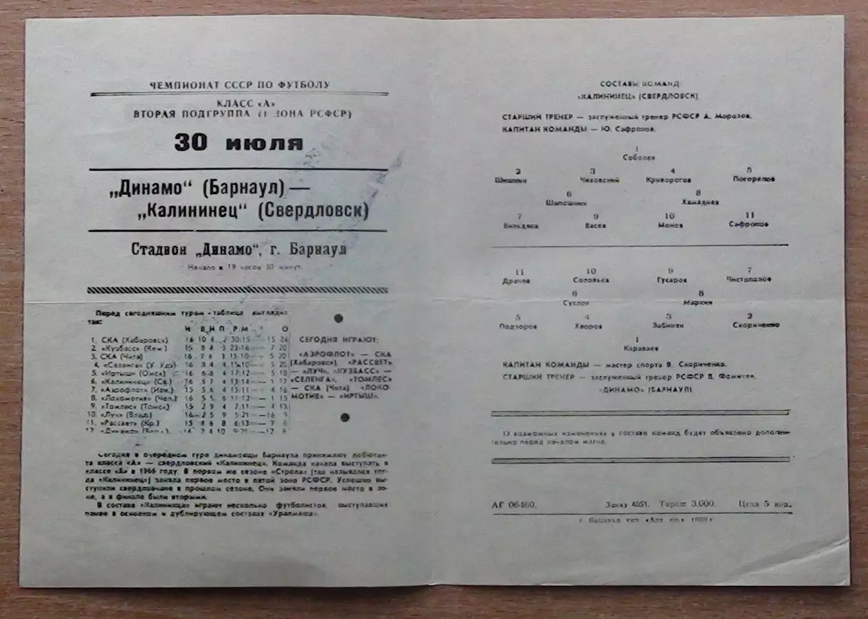 Динамо Барнаул - Калиненец Свердловск 1969 1