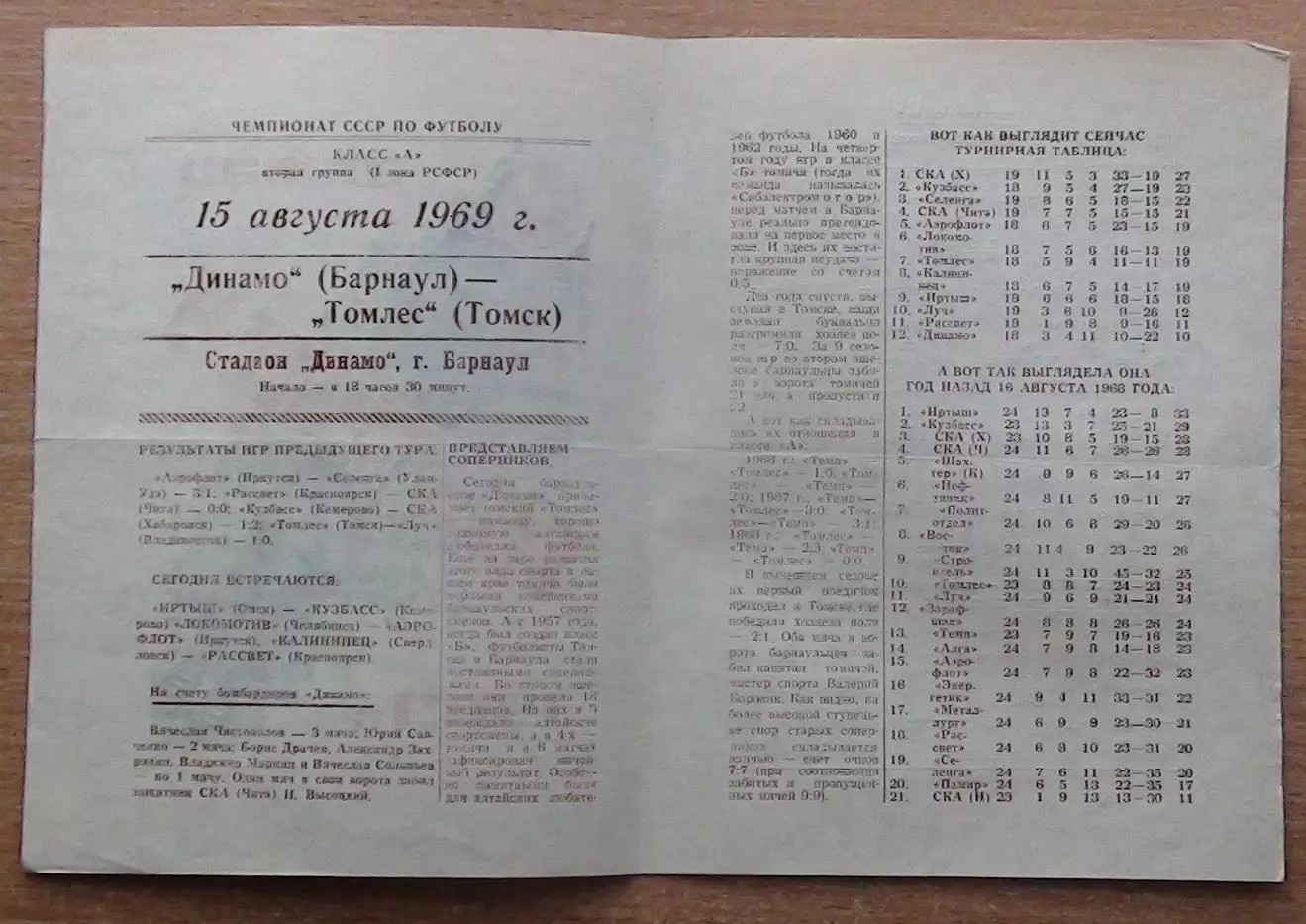 Динамо Барнаул - Томлес Томск 1969 1