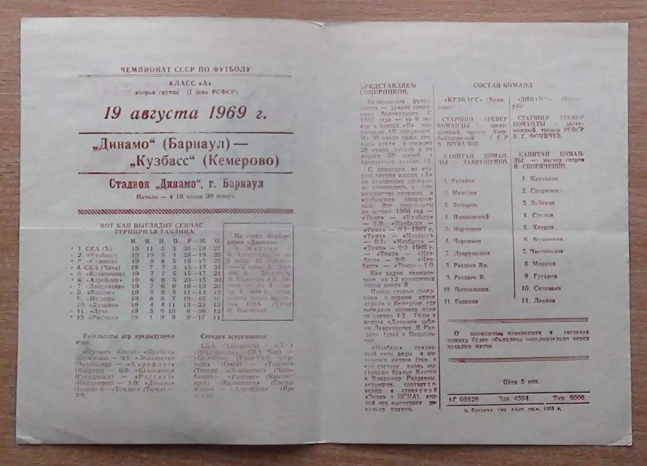 Динамо Барнаул - Кузбасс Кемерово 1969 1