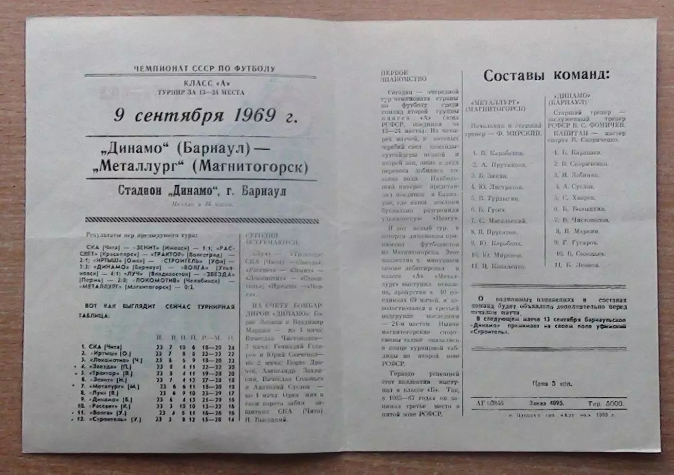 Динамо Барнаул - Металлург Магнитогорск 1969 1