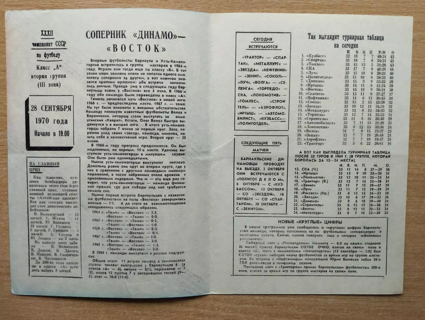 Динамо Барнаул - Восток Усть-Каменогорск 1970 1