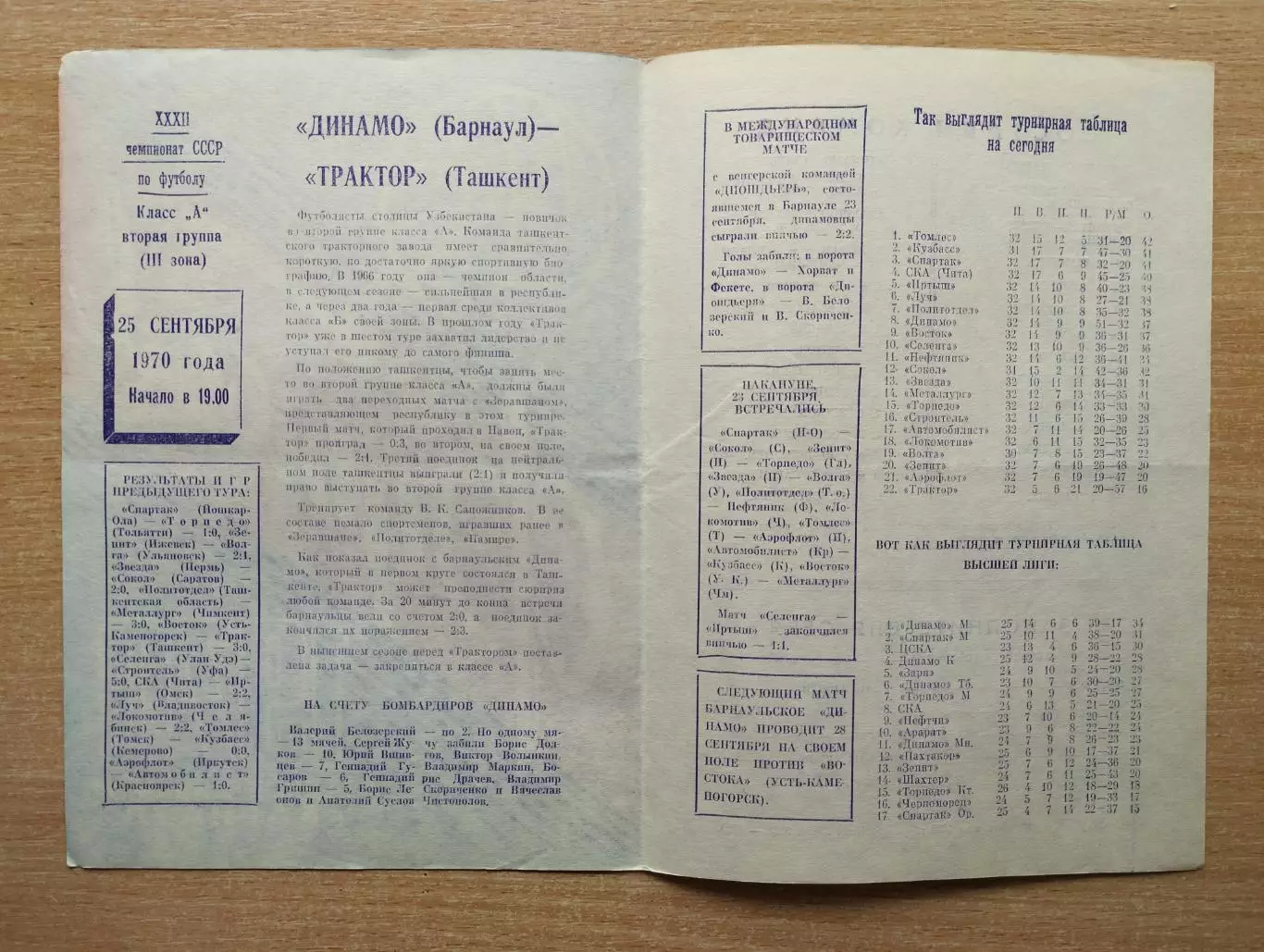 Динамо Барнаул - Трактор Ташкент 1970 1