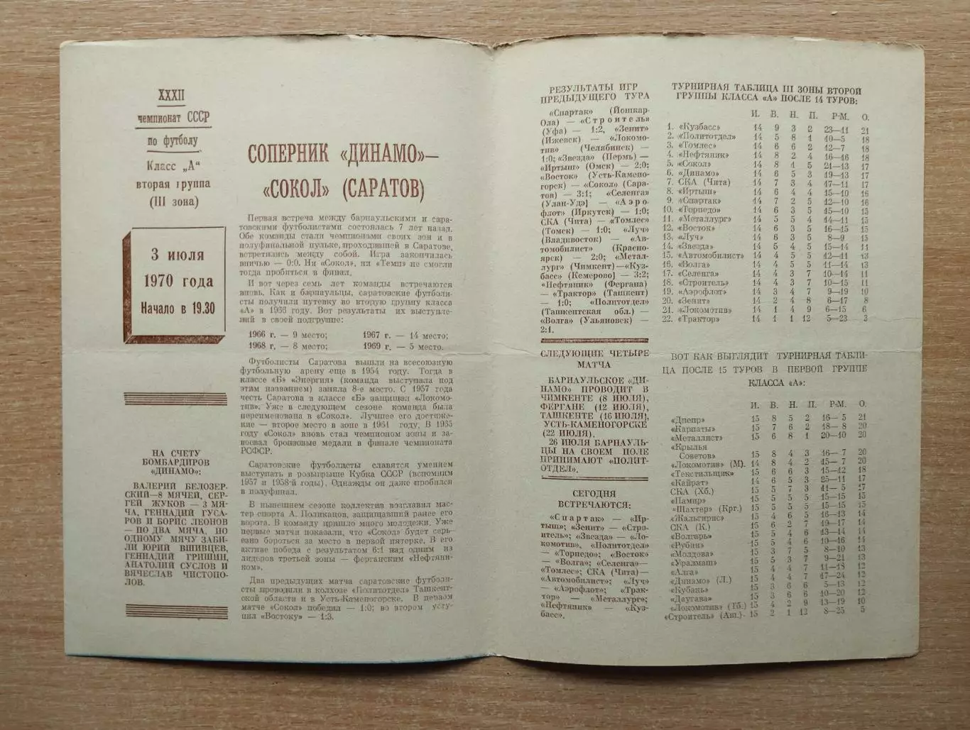 Динамо Барнаул - Сокол Саратов 1970 1