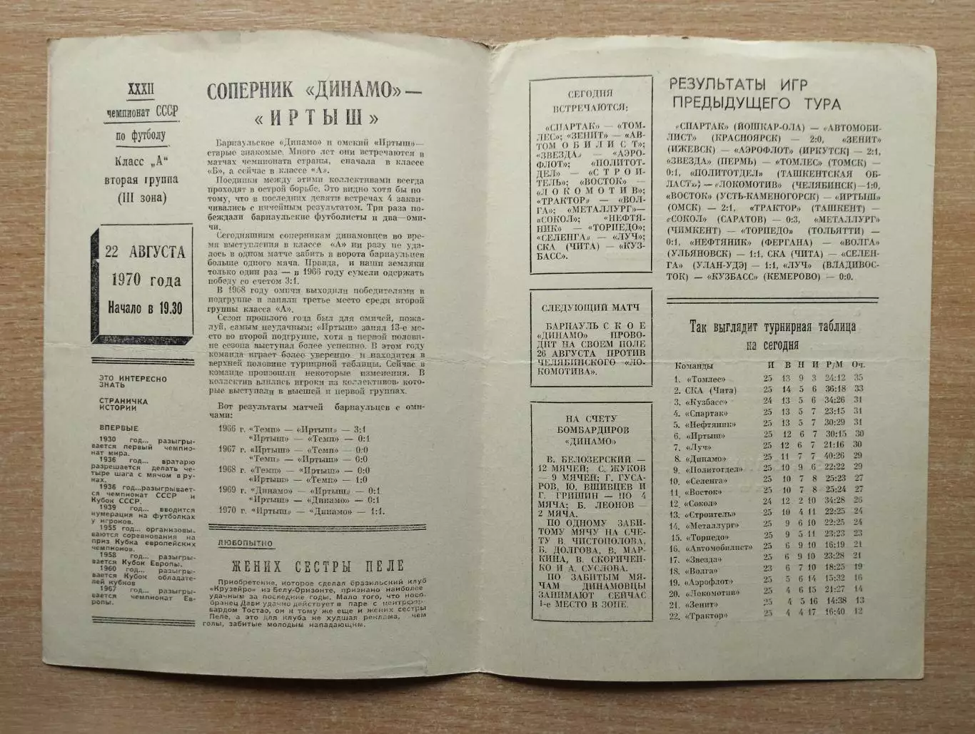 Динамо Барнаул - Иртыш Омск 1970, синий цвет обложки 1
