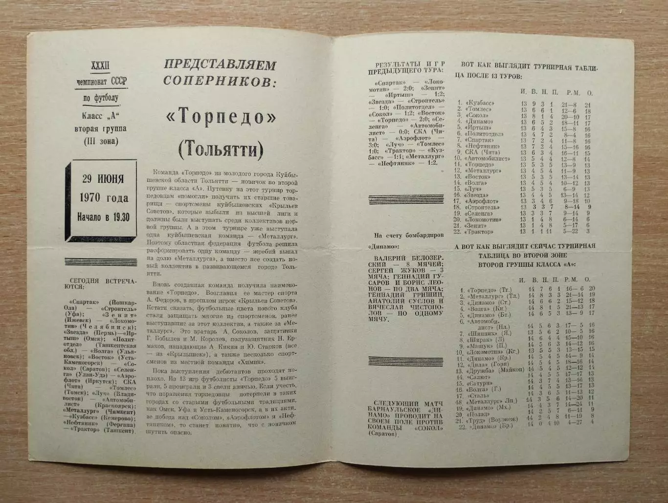 Динамо Барнаул - Торпедо Тольятти 1970 1