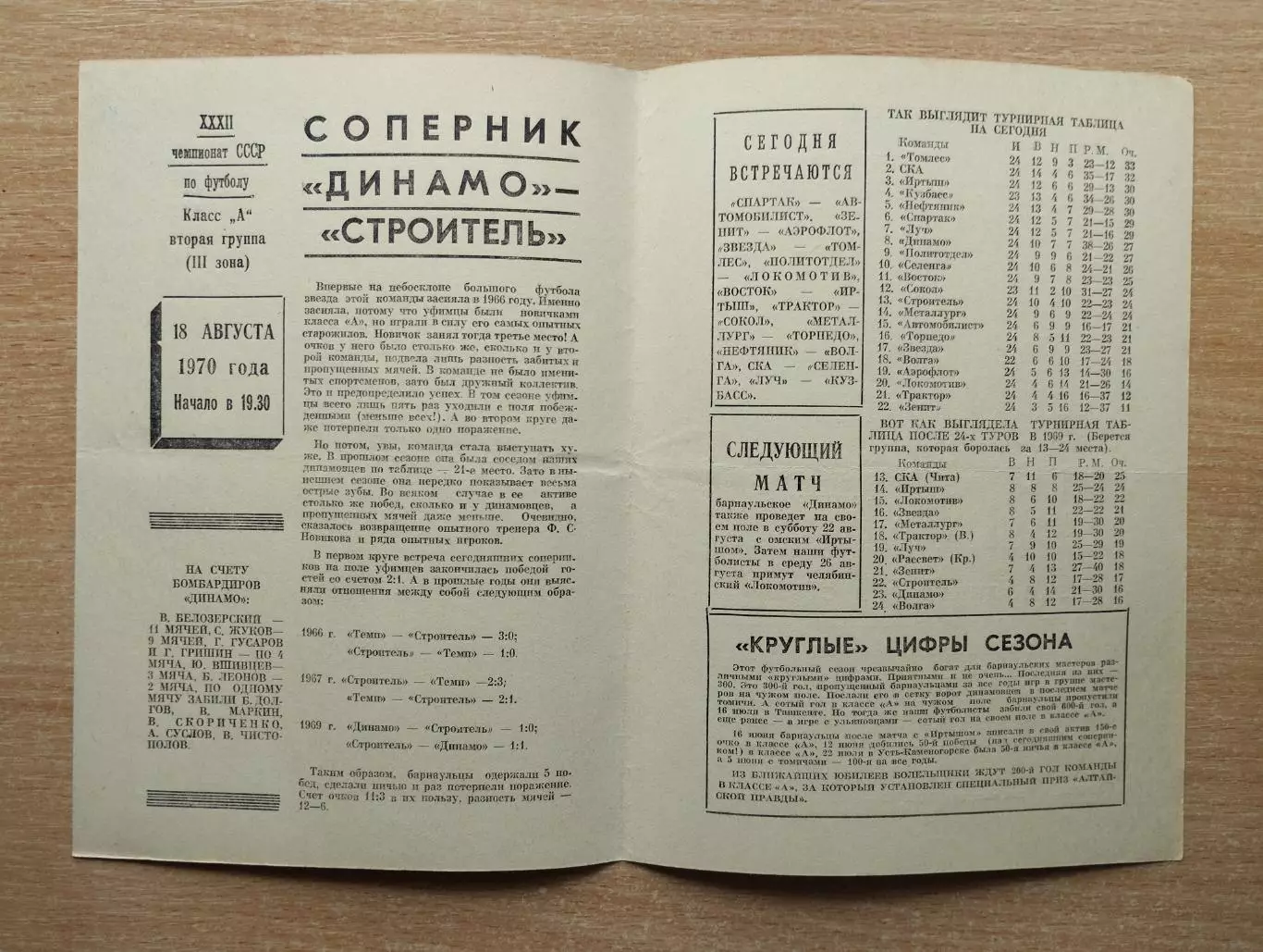 Динамо Барнаул - Строитель Уфа 1970 1