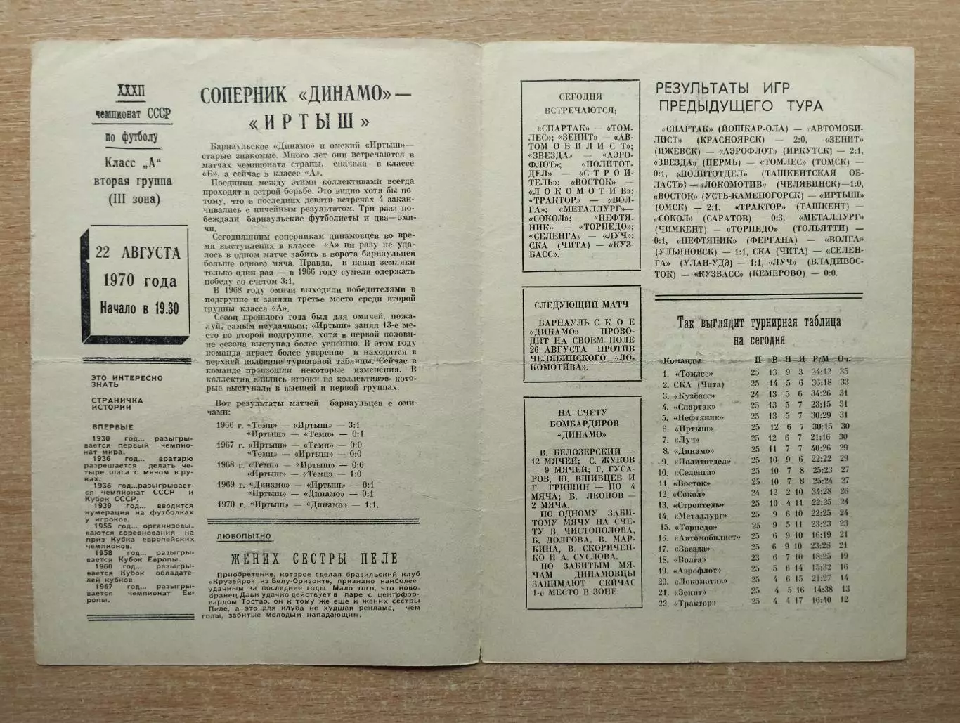 Динамо Барнаул - Иртыш Омск 1970, малиновый цвет обложки 1