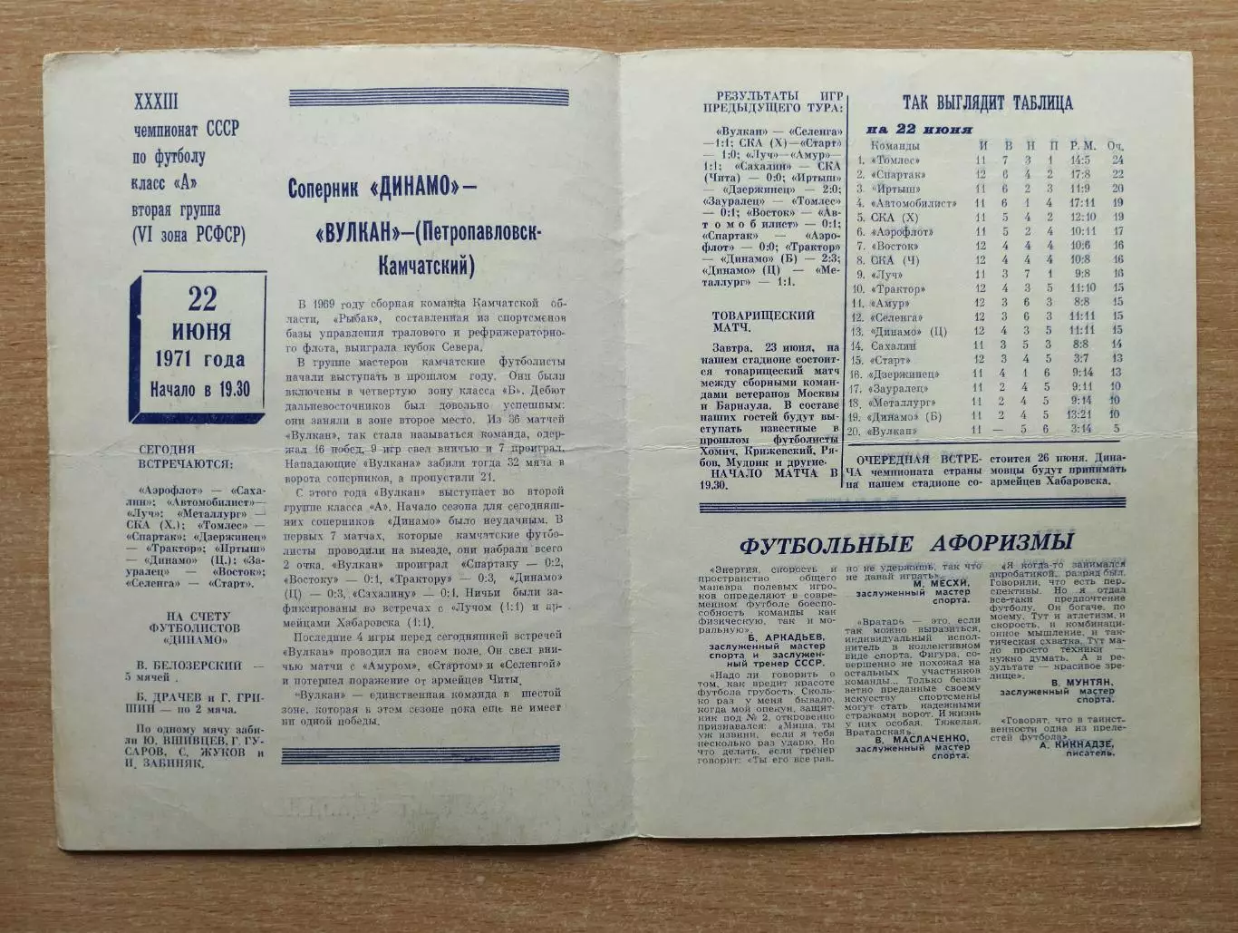 Динамо Барнаул - Вулкан Петропавловск-Камчатский 1971 1