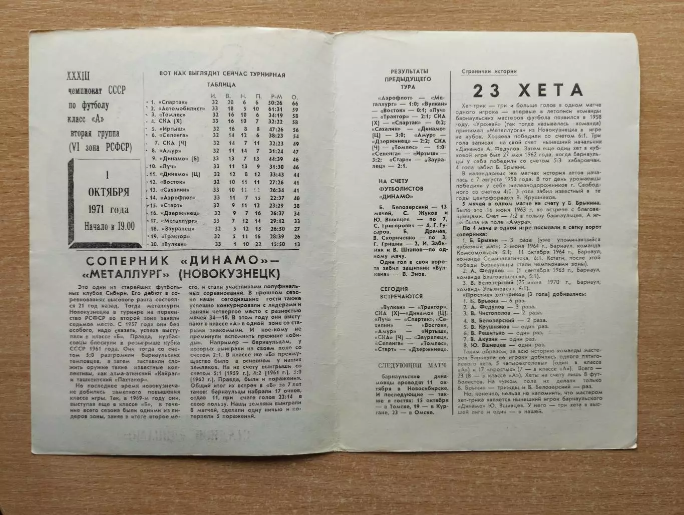 Динамо Барнаул - Металлург Новокузнецк 1971 1
