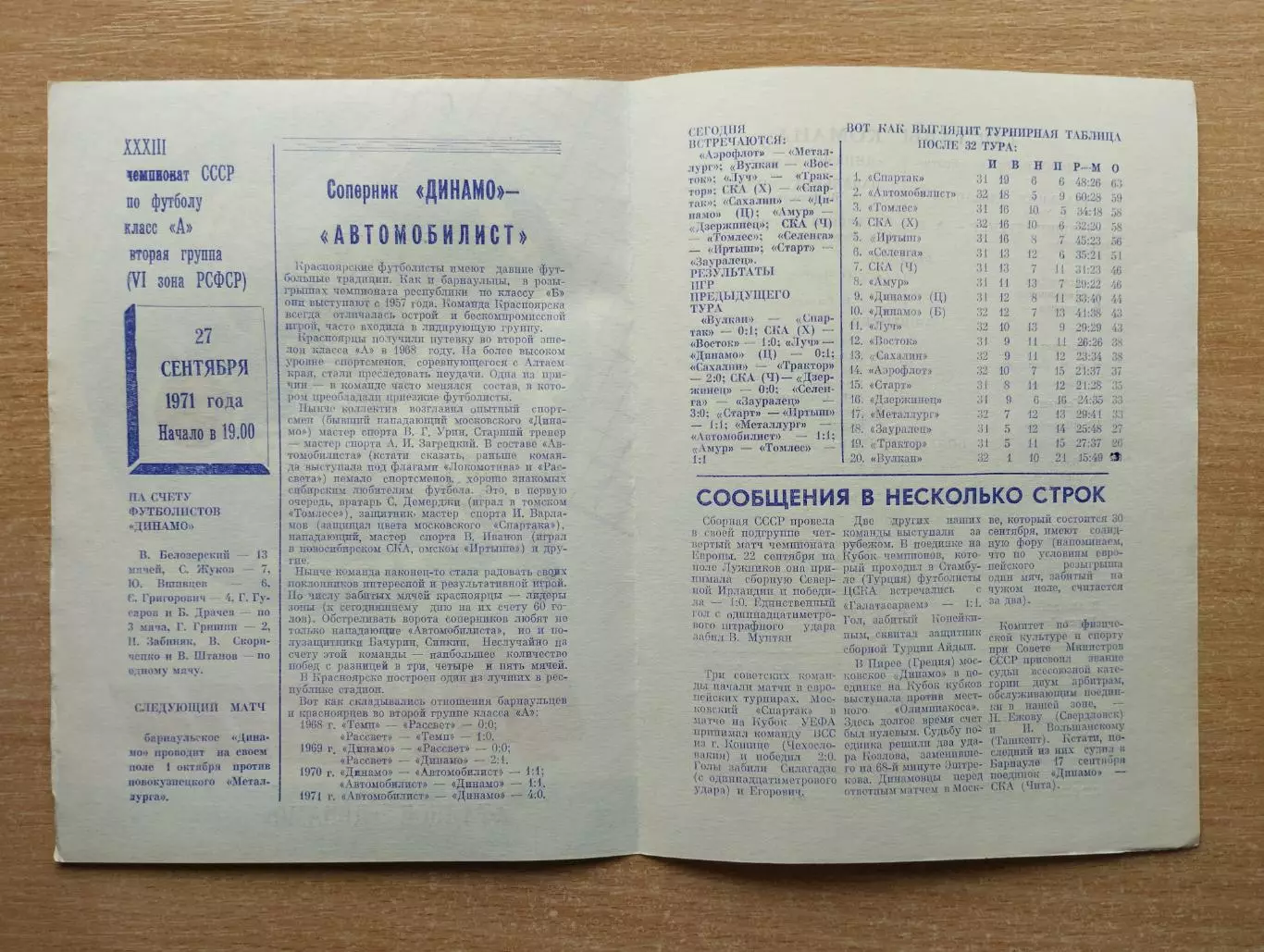 Динамо Барнаул - Автомобилист Красноярск 1971 1