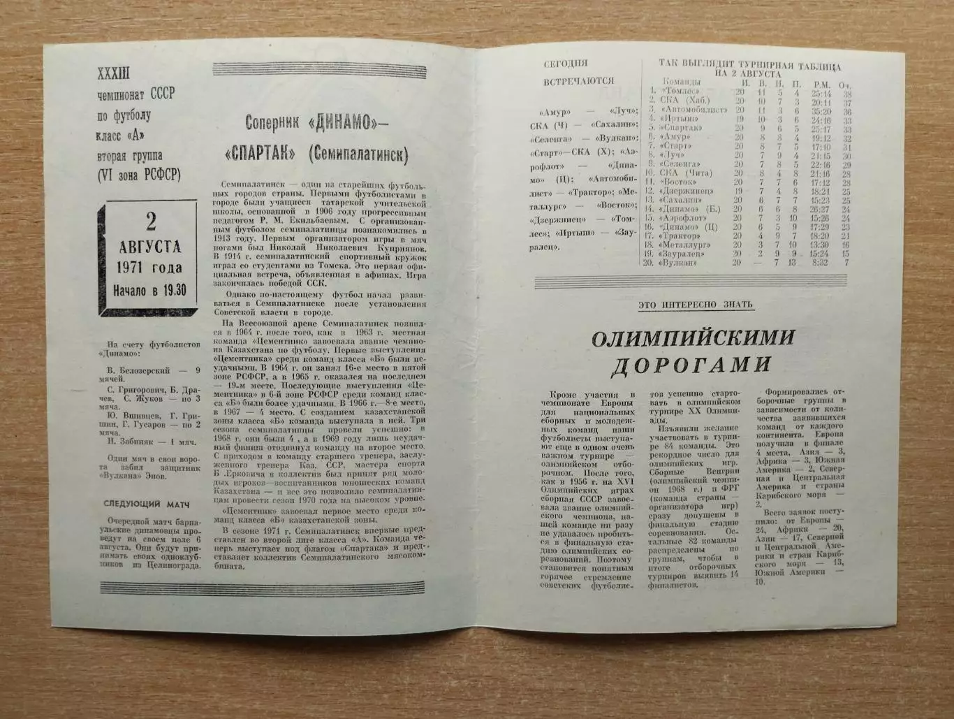Динамо Барнаул - Спартак Семипалатинск 1971 1
