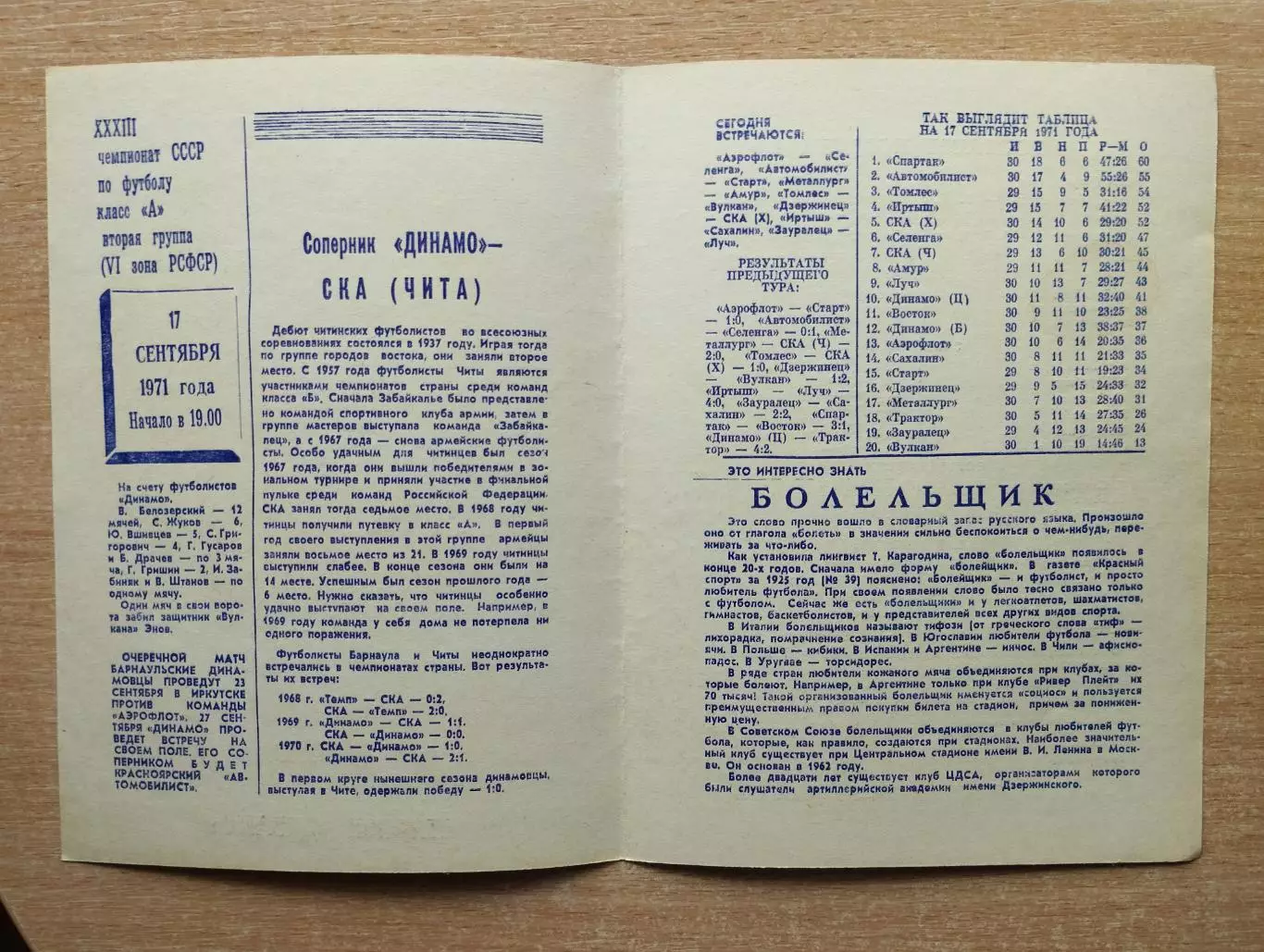 Динамо Барнаул - СКА Чита 1971 1