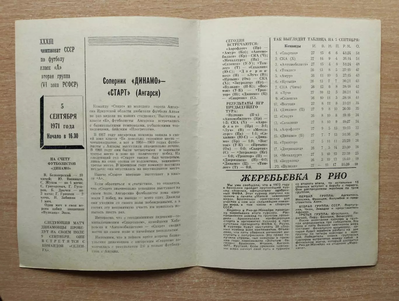 Динамо Барнаул - Старт Ангарск 1971 1