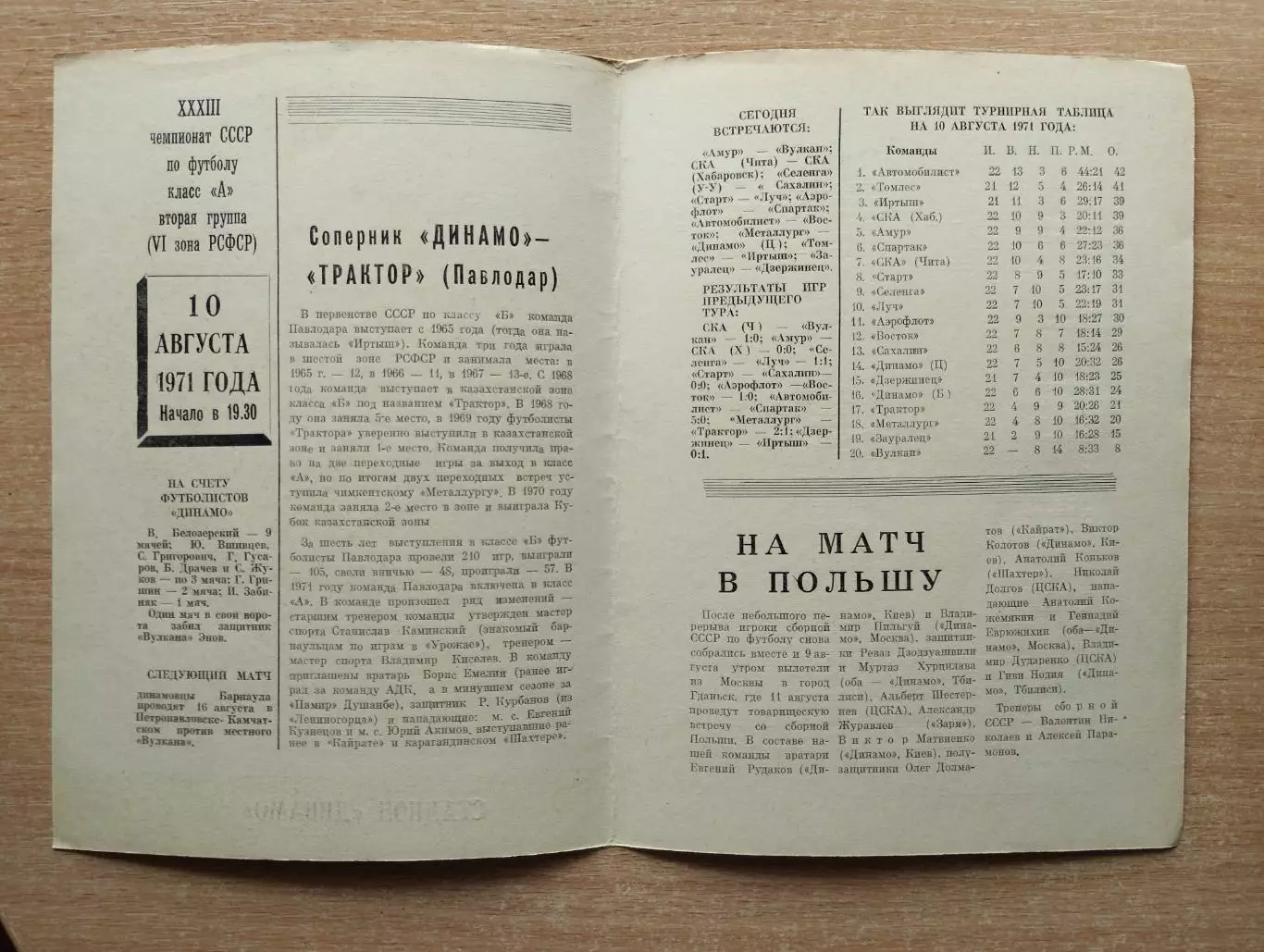 Динамо Барнаул - Трактор Павлодар 1971 1