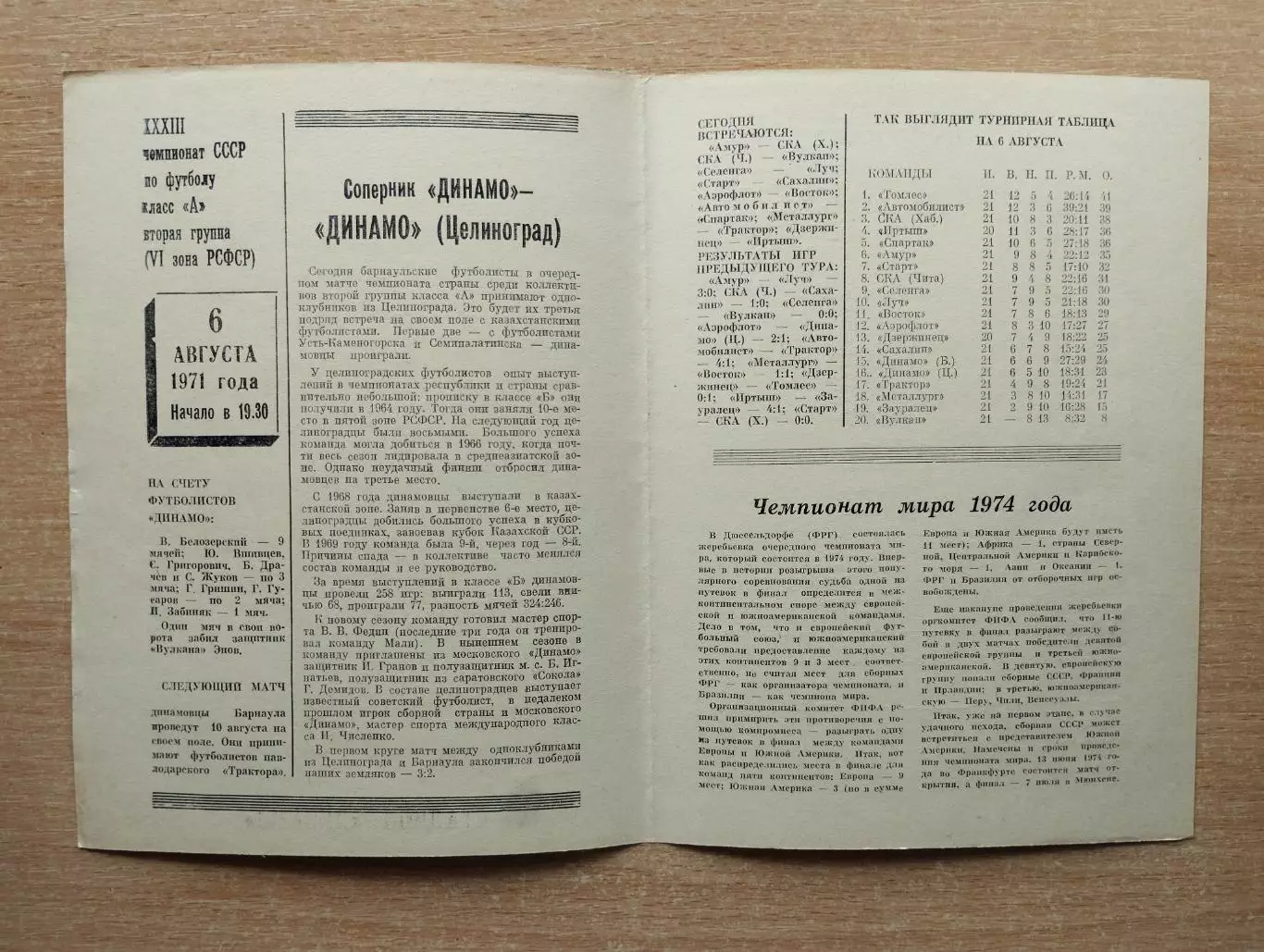 Динамо Барнаул - Динамо Целиноград 1971 1